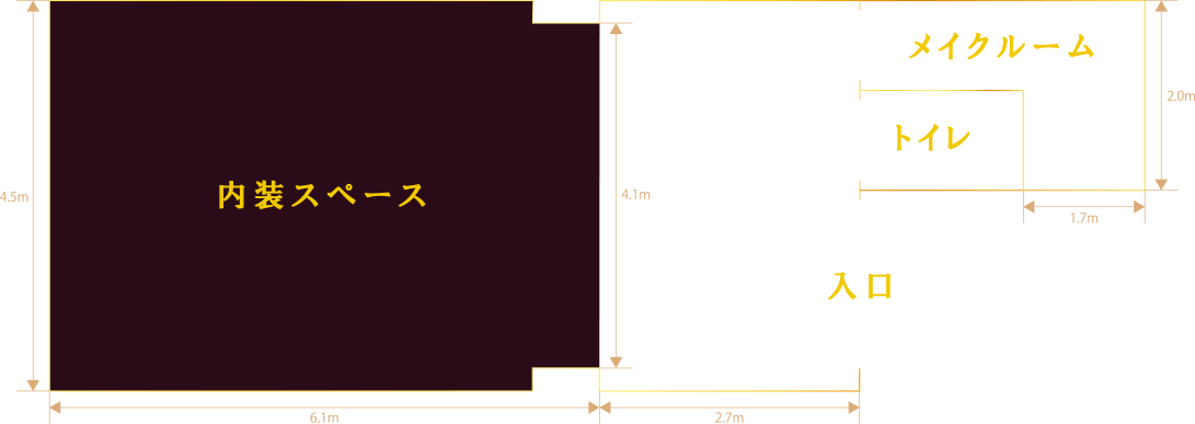 平面図とスペースのサイズ